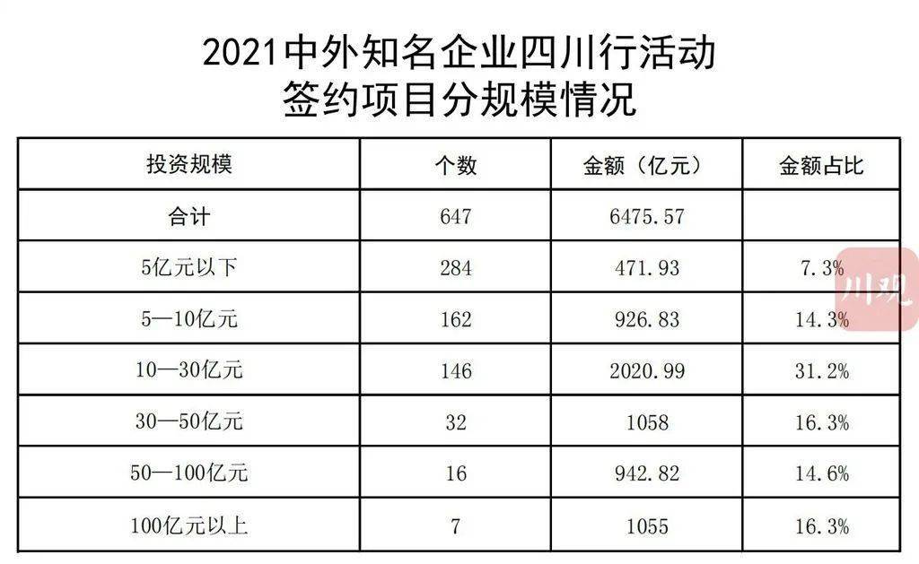 阜城县县级公路维护监理事业单位最新项目概览,阜城县级公路维护监理事业单位最新项目