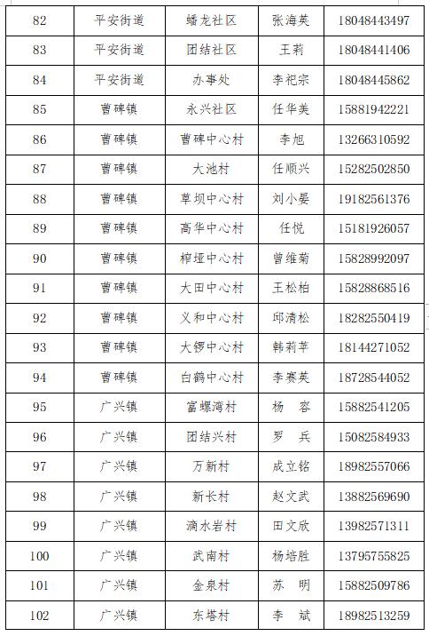 射洪县应急管理局最新发展规划展望,射洪县应急管理局最新发展规划