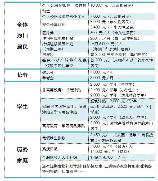 澳门六开奖最新开奖结果分析——以第2025年028期为例（标题）,澳门六开奖最新开奖结果2025年028期 48-21-15-30-13-07T：35