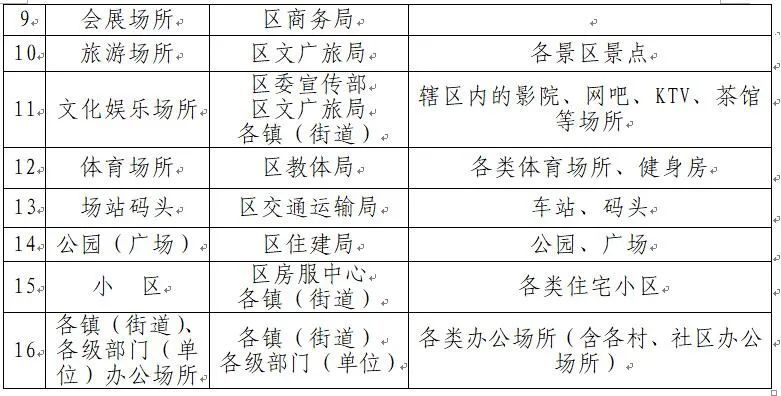 一码一肖，用户评价与期数分析——以第050期为例,一码一肖100%中用户评价050期 08-12-15-18-36-49Z：32