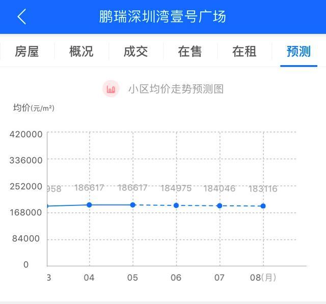 新奥资料免费精准预测——揭秘未来彩票走势（第071119期）的神秘面纱,2024新奥资料免费精准071119期 04-07-11-17-35-43L：19