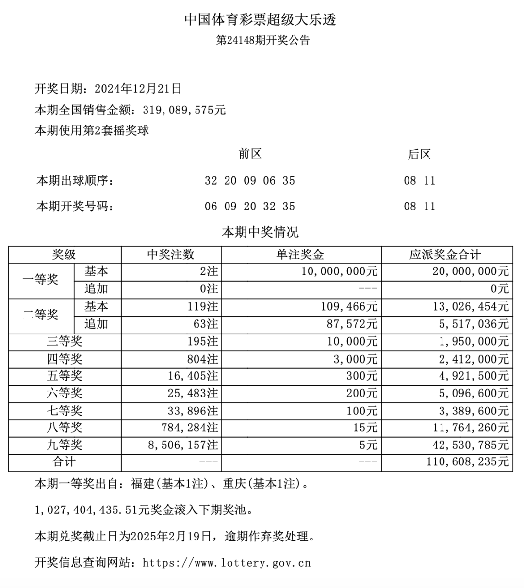 澳门特马开奖的历史与魅力，以2004年006期开奖号码为例,2004年澳门特马开奖号码查询006期 03-17-25-27-36-43Z：45