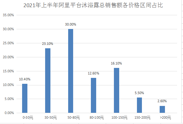 新澳天天开奖资料解析，第105048期开奖数据与未来趋势分析,新澳天天开奖资料大全105048期 09-12-15-17-34-47U：28