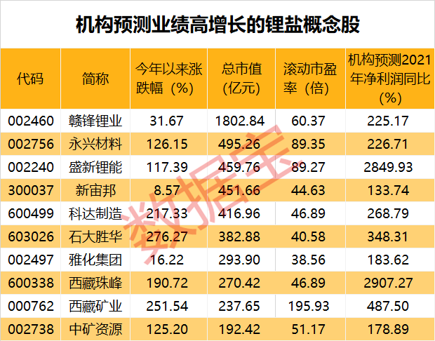 澳门今晚特马号码预测分析——以第124期为例,澳门今晚特马开什么号证明124期 04-08-11-13-20-29N：21