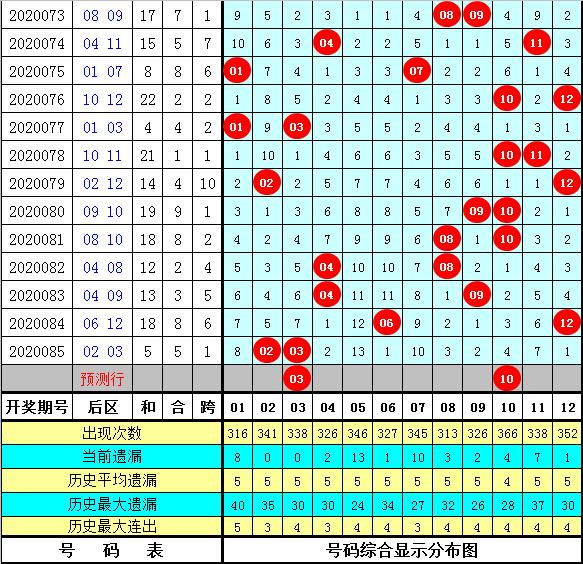 一码包中揭秘，9点20分的086期开奖，数字组合05-12-13-37-41-45L与神秘数字03的解读,一码包中9点20公开086期 05-12-13-37-41-45L：03