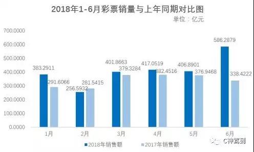 探索澳门未来彩票趋势，以2025年澳门正版免费第051期为窗口,2025年澳门正版免费051期 09-18-34-42-29-03T：16