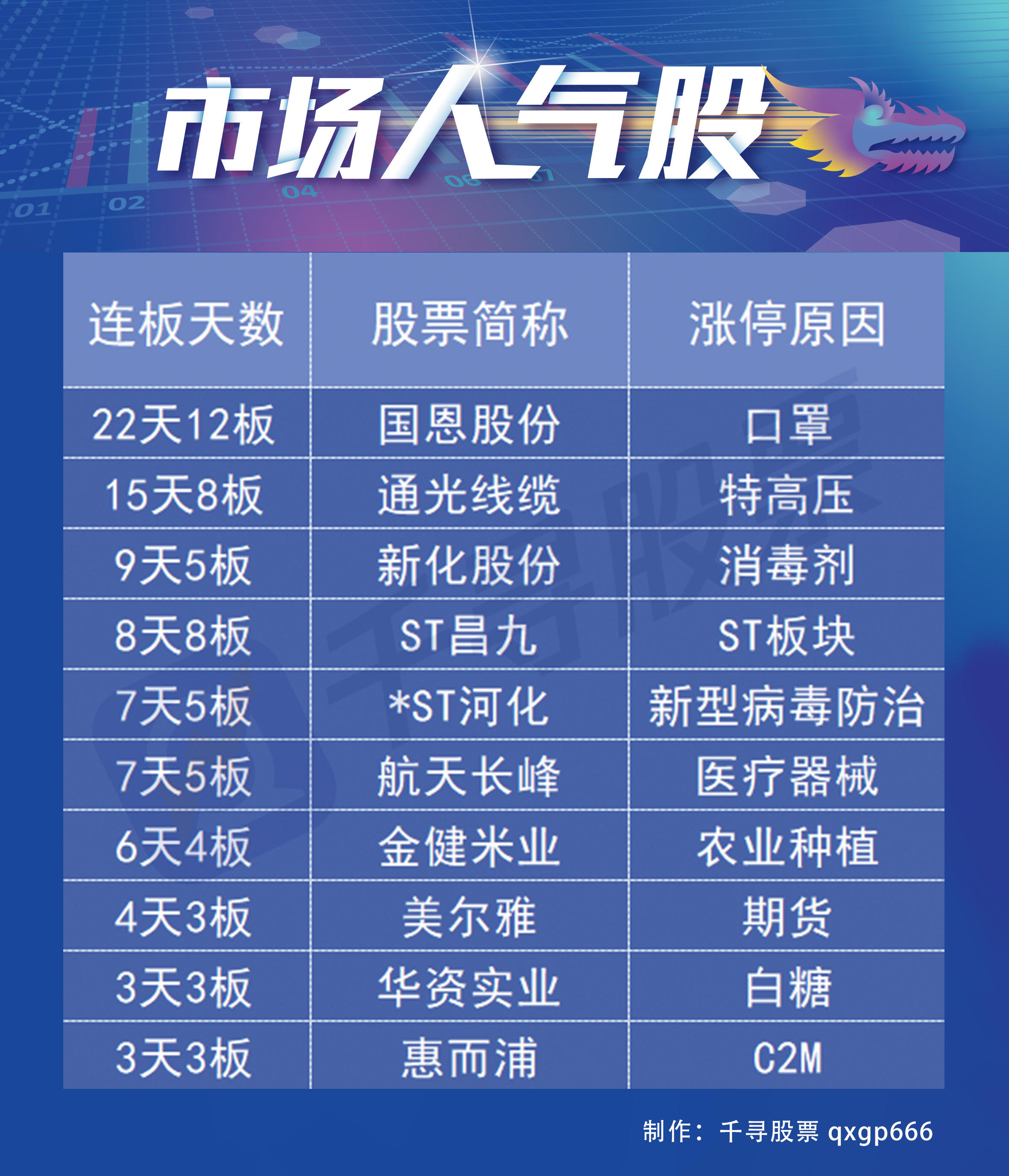 揭秘澳门特马开奖，探索未来开奖结果查询之旅,2025澳门特马今期开奖结果查询100期 04-39-32-47-15-13T：19