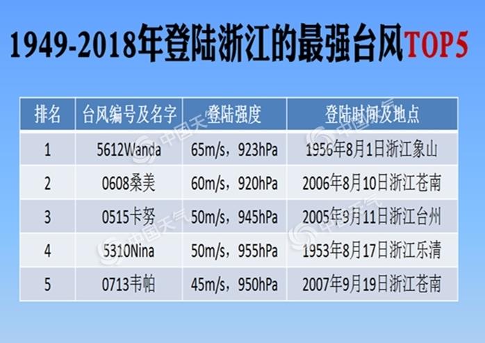 澳门特马第109期开奖分析与预测,2025澳门特马今晚开奖一109期 01-10-13-19-41-46F：08