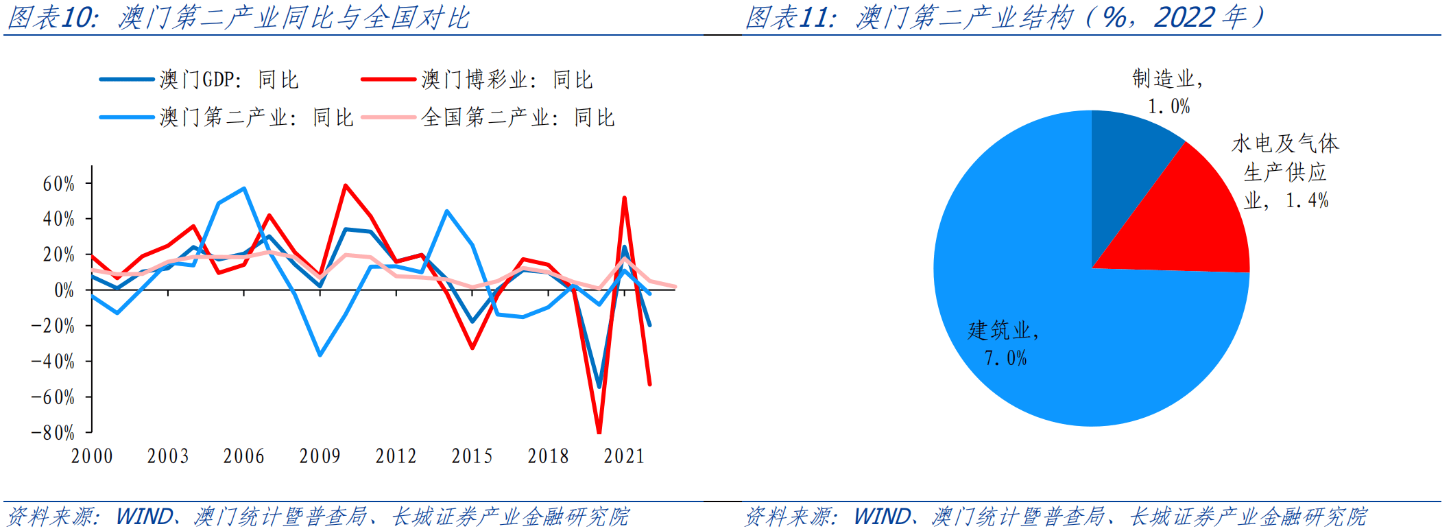 探索澳门正版彩票，2025新澳门正版免费第042期彩票解析与策略（关键词，10-23-28-30-39-41X，40）,2025新澳门正版免费042期 10-23-28-30-39-41X：40