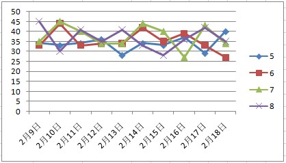 澳门天天彩期期精准单双波色解析——以第023期为例,澳门天天彩期期精准单双波色023期 04-06-09-20-32-35E：16