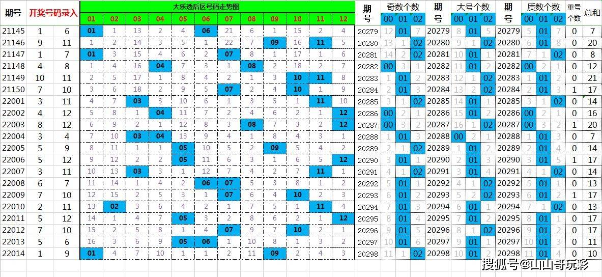 探索神秘的数字组合，7777788888管家婆凤凰的独特奥秘与解读,7777788888管家婆凤凰105期 12-14-27-35-38-45G：34