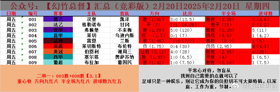 澳门一码中精准一码的投注技巧分享——针对第065期的独特策略，重点号码，02-07-12-19-23-27Z，核心号码，23,澳门一码中精准一码的投注技巧分享065期 02-07-12-19-23-27Z：23