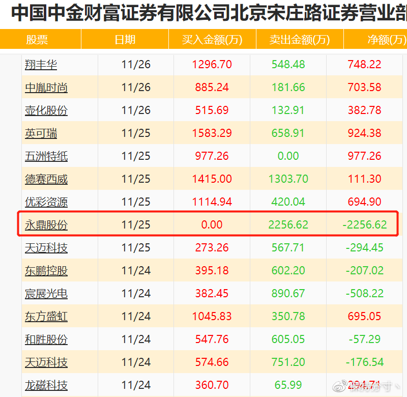 澳门精准一码，揭秘预测背后的秘密与探索真实可能性（第086期分析）,澳门精准一码100%准确086期 03-04-06-20-38-49F：01