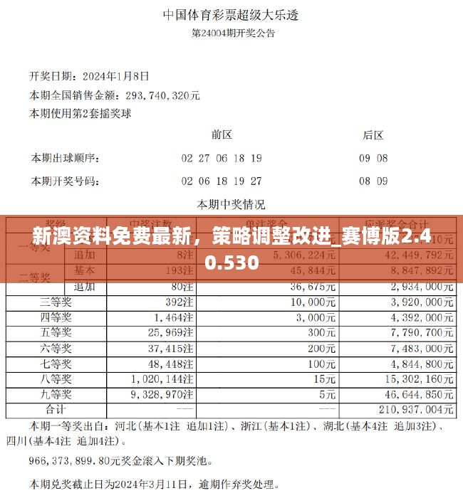 新澳资料免费最新正版001期，探索与揭秘,新澳资料免费最新正版001期 09-21-26-37-38-44X：37