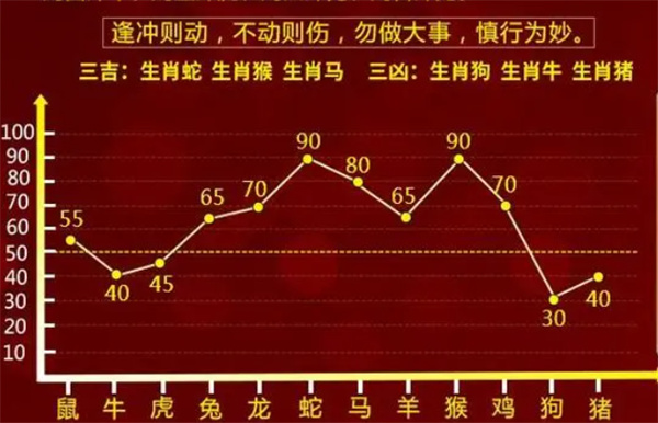 揭秘管家婆一肖一码最准资料，深度解析与独家解读（第100期）,管家婆一肖一码最准资料100期 06-10-21-24-43-47V：20