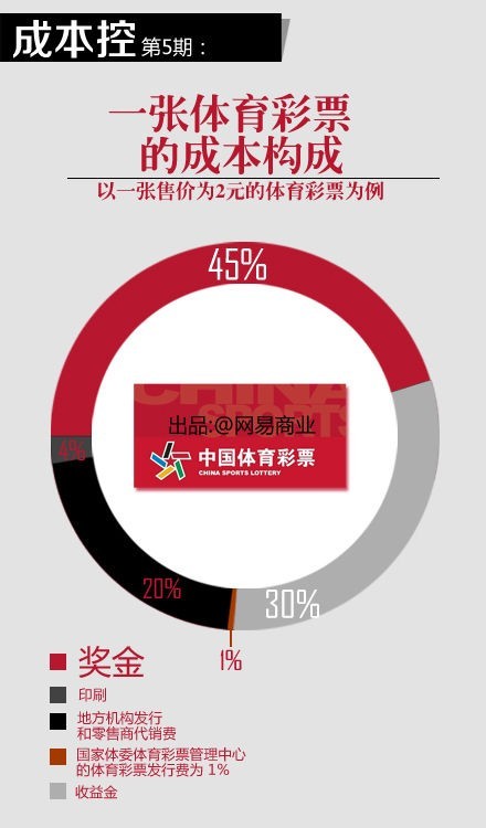 关于澳门生肖彩票的预测与探讨——以第119期生肖彩票为例,2025澳门今天晚上开什么生肖119期 01-03-20-26-30-40K：36