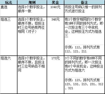 澳门一码中精准投注技巧分享，探索第065期的奥秘与策略（上）,澳门一码中精准一码的投注技巧分享065期 02-07-12-19-23-27Z：23